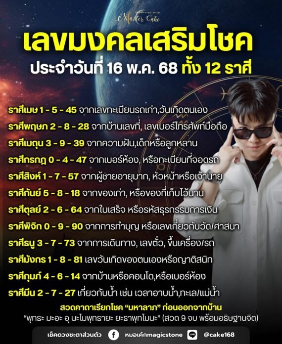 สถิติหวยออก 16 พฤษภาคม