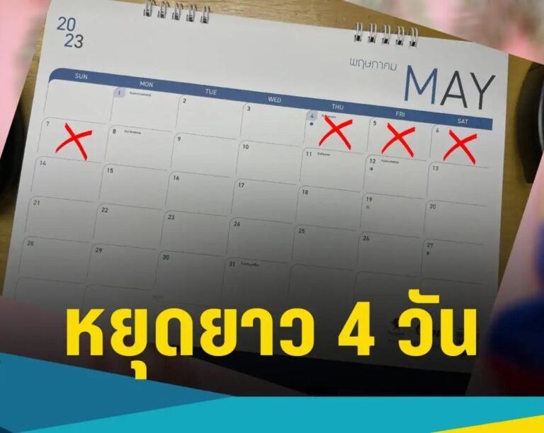 วันนี้ธนาคารเปิดไหม