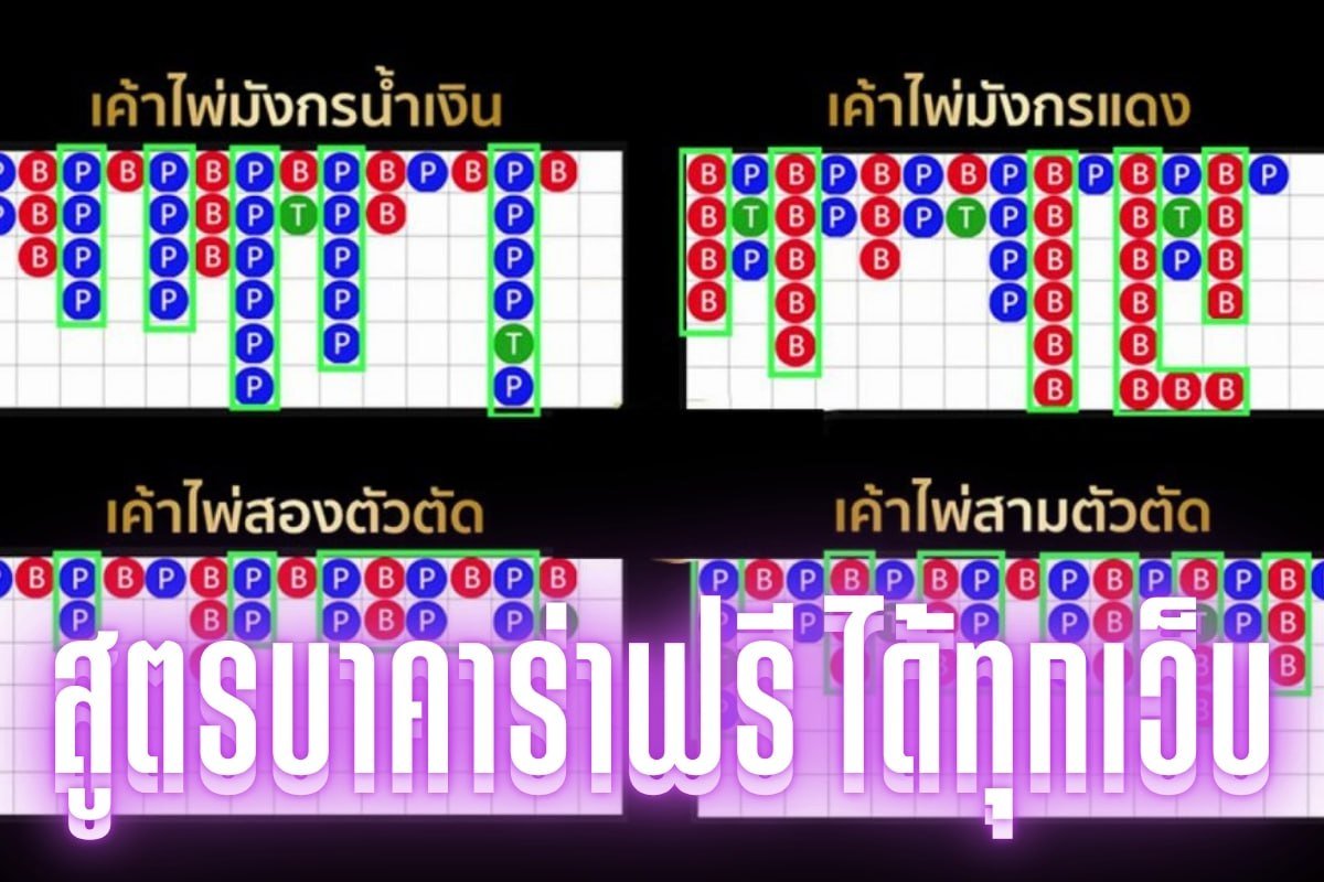 สูตรบาคาร่าฟรี ได้ทุกเว็บ