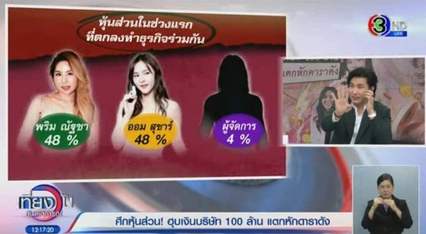 ออม สุชาร์