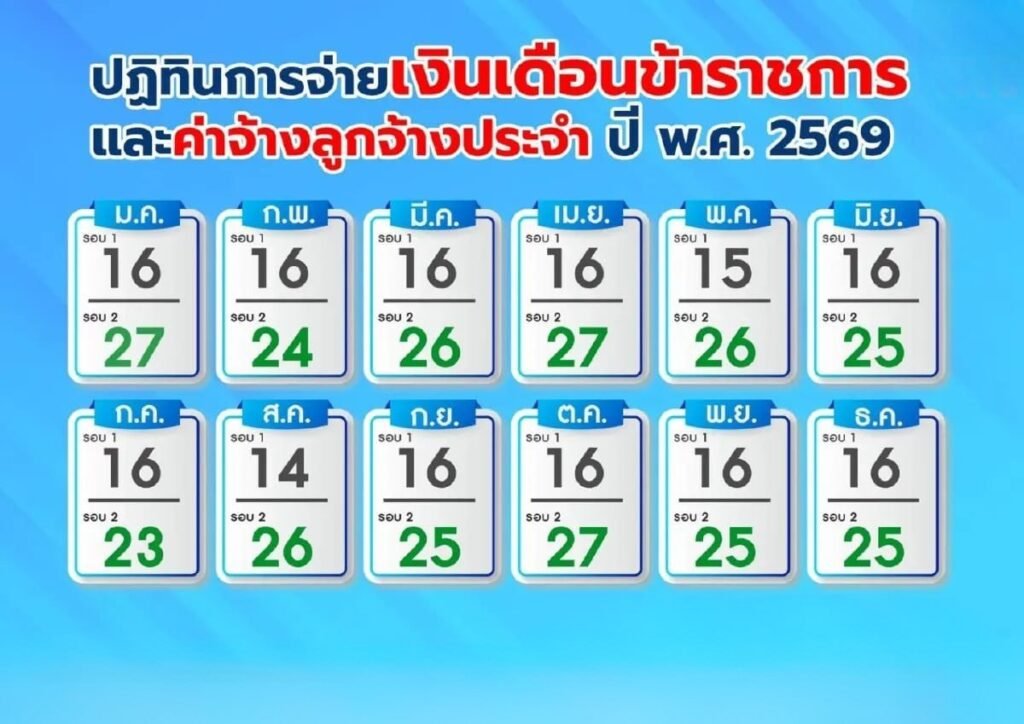 เงินเดือนข้าราชการ2569