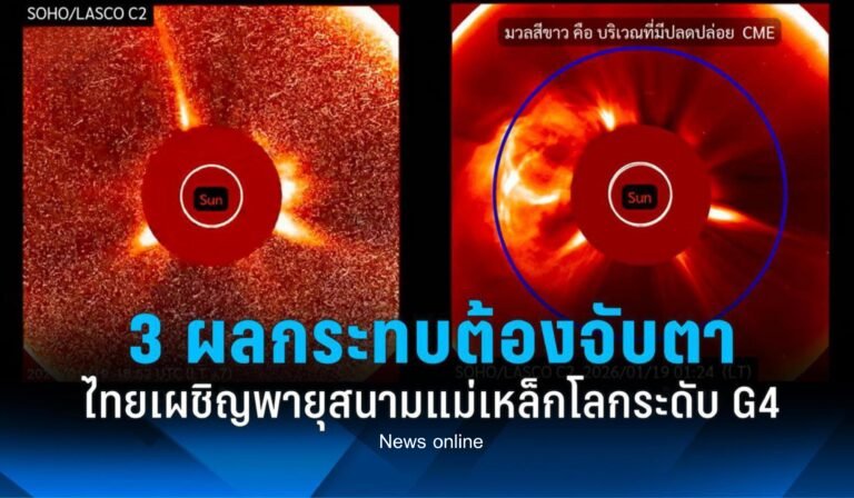 พายุสนามแม่เหล็กโลกระดับ g4