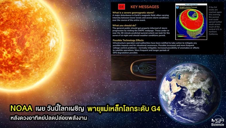 พายุสนามแม่เหล็กโลกระดับ g4