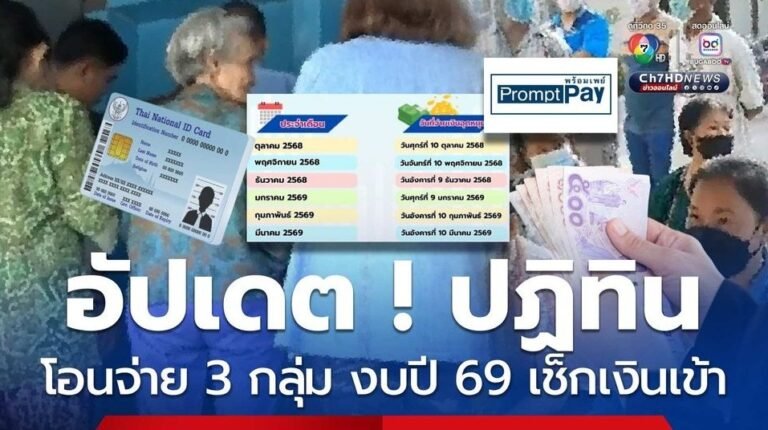 เงินอุดหนุนบุตร ปี69