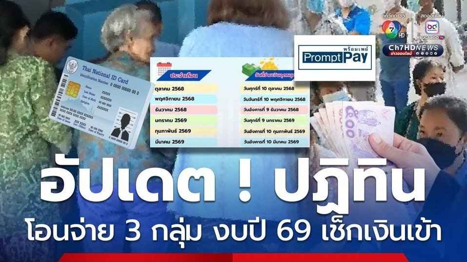 เงินอุดหนุนบุตร ปี69