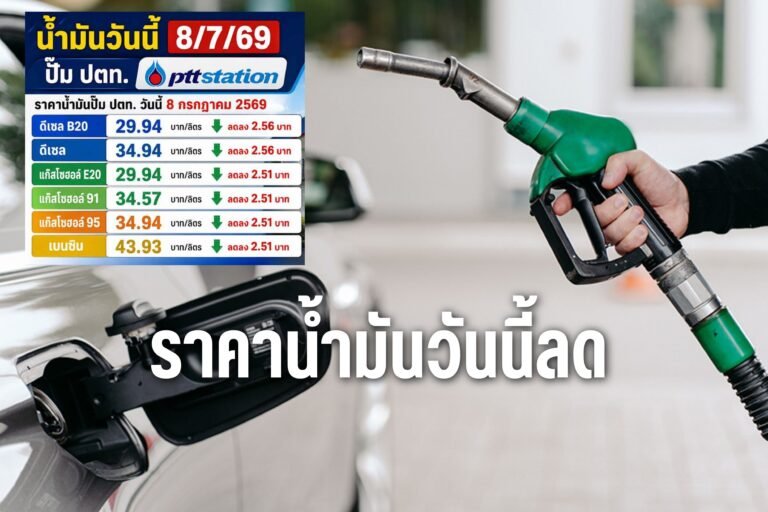 ราคาน้ำมันวันนี้ลด