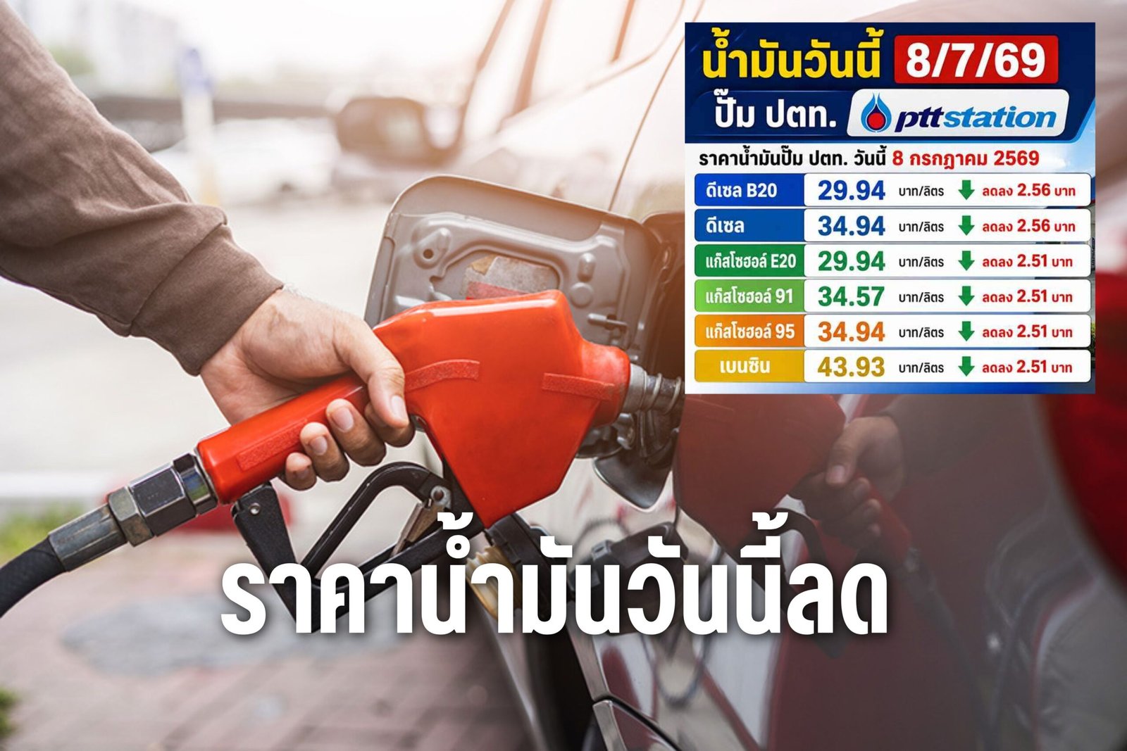 ราคาน้ำมันวันนี้ลด