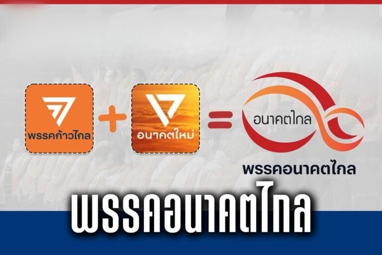 พรรคอนาคตไกล